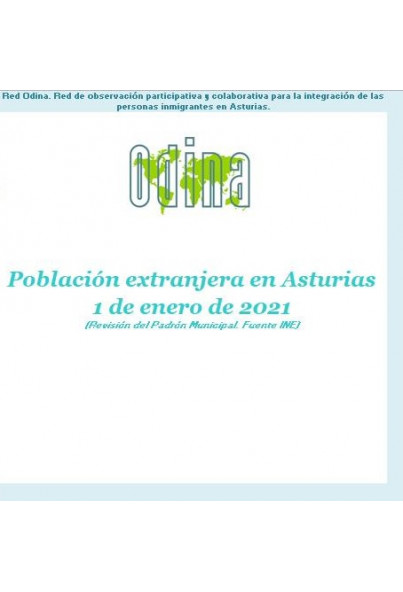 Población Extranjera En Asturias. Año 2021